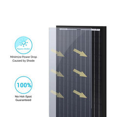 Solar Panel | Renogy | 30 Watt 12 Volt Monocrystalline Solar Panel