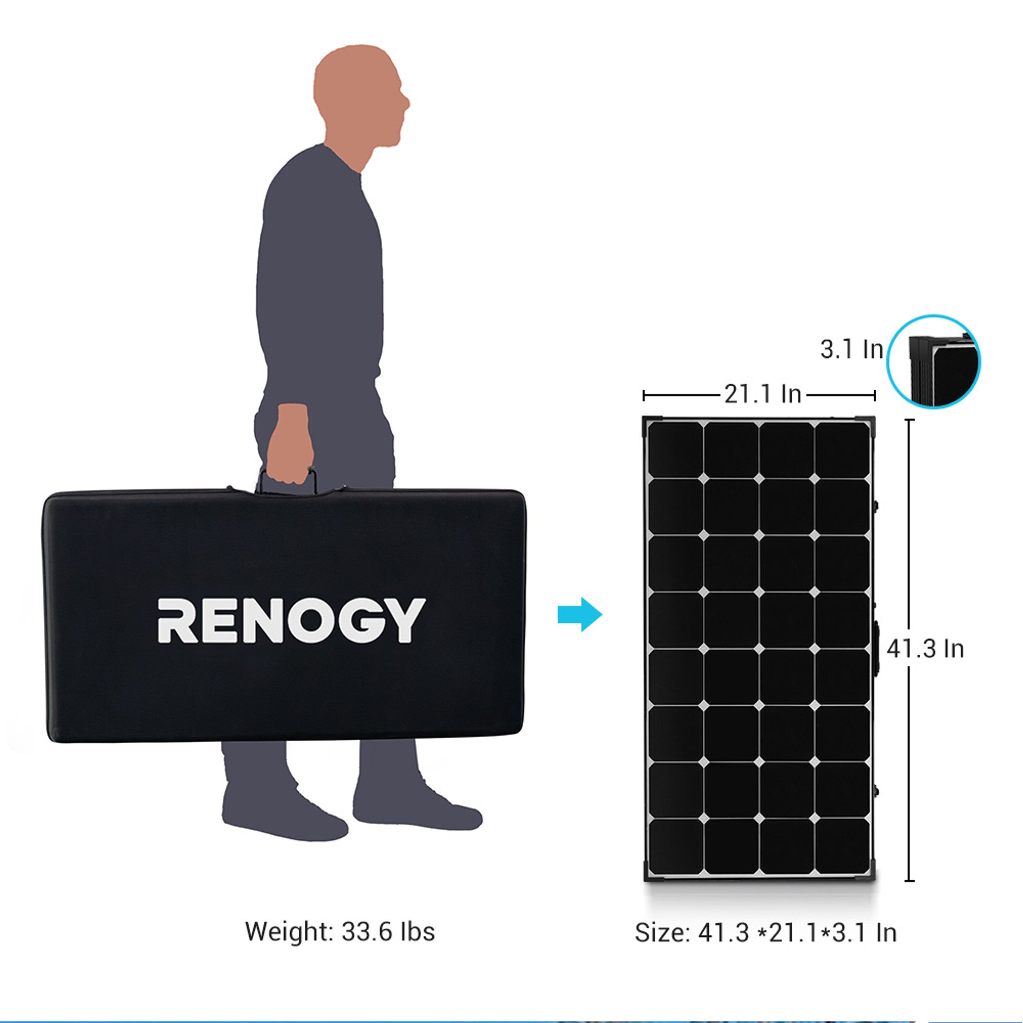 Solar Panel | Renogy | 200 Watt Eclipse Monocrystalline Solar Suitcase w/o Controller