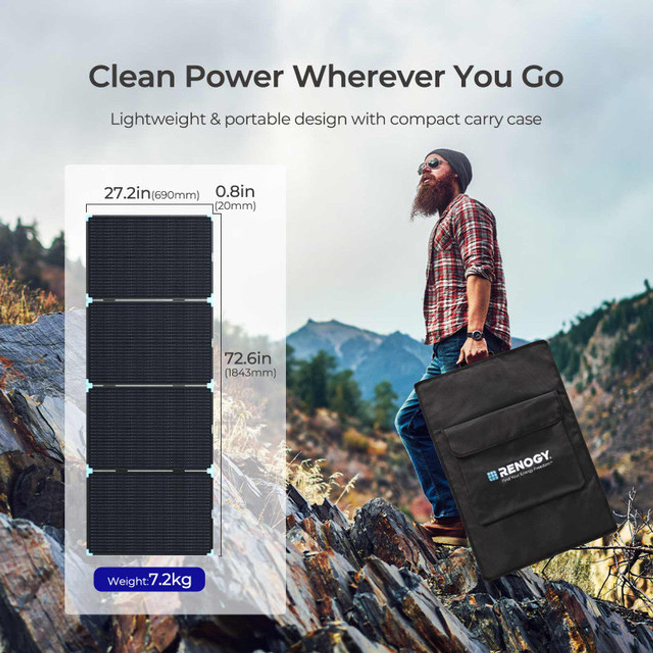 Renogy 220W Lightweight Portable Solar Suitcase