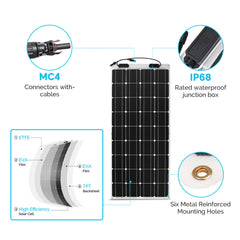 Renogy 100 Watt 12 Volt Flexible Monocrystalline Solar Panel