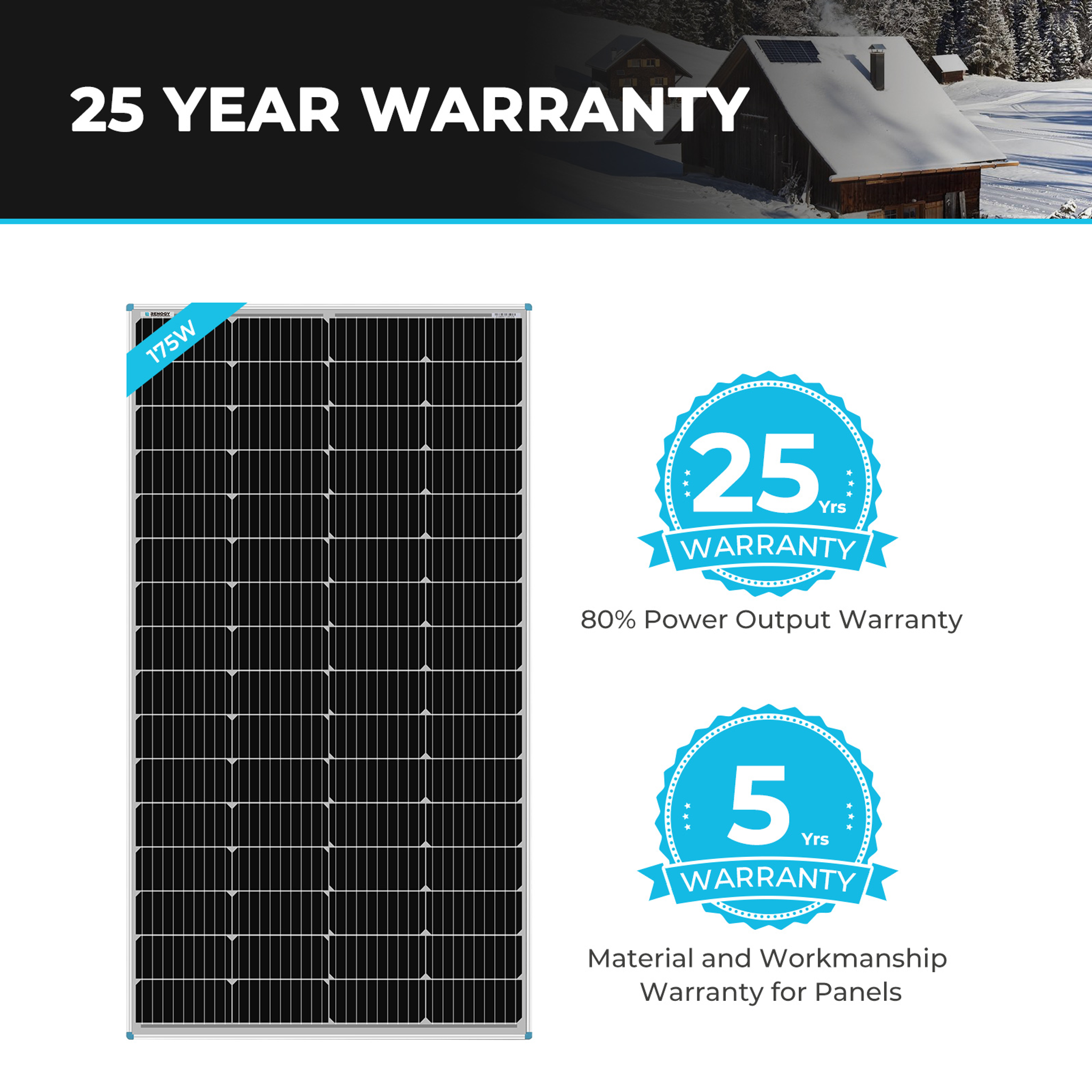 Renogy 175 Watt Monocrystalline Solar Panel