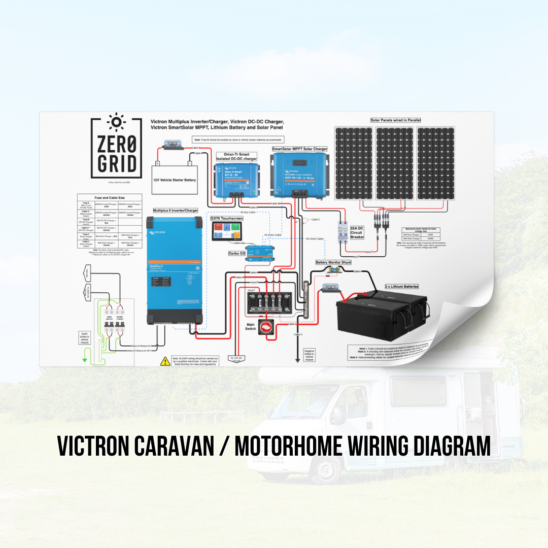 12V Victron Caravan / Campervan (Multiplus Inverter Charger, DC-DC and Solar Charger)