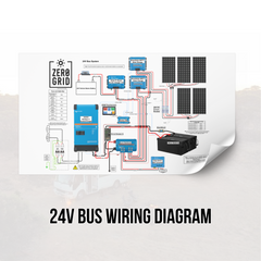 Small Bus Motorhome (Victron 24V 3KVA Multiplus and Lithium Batteries)