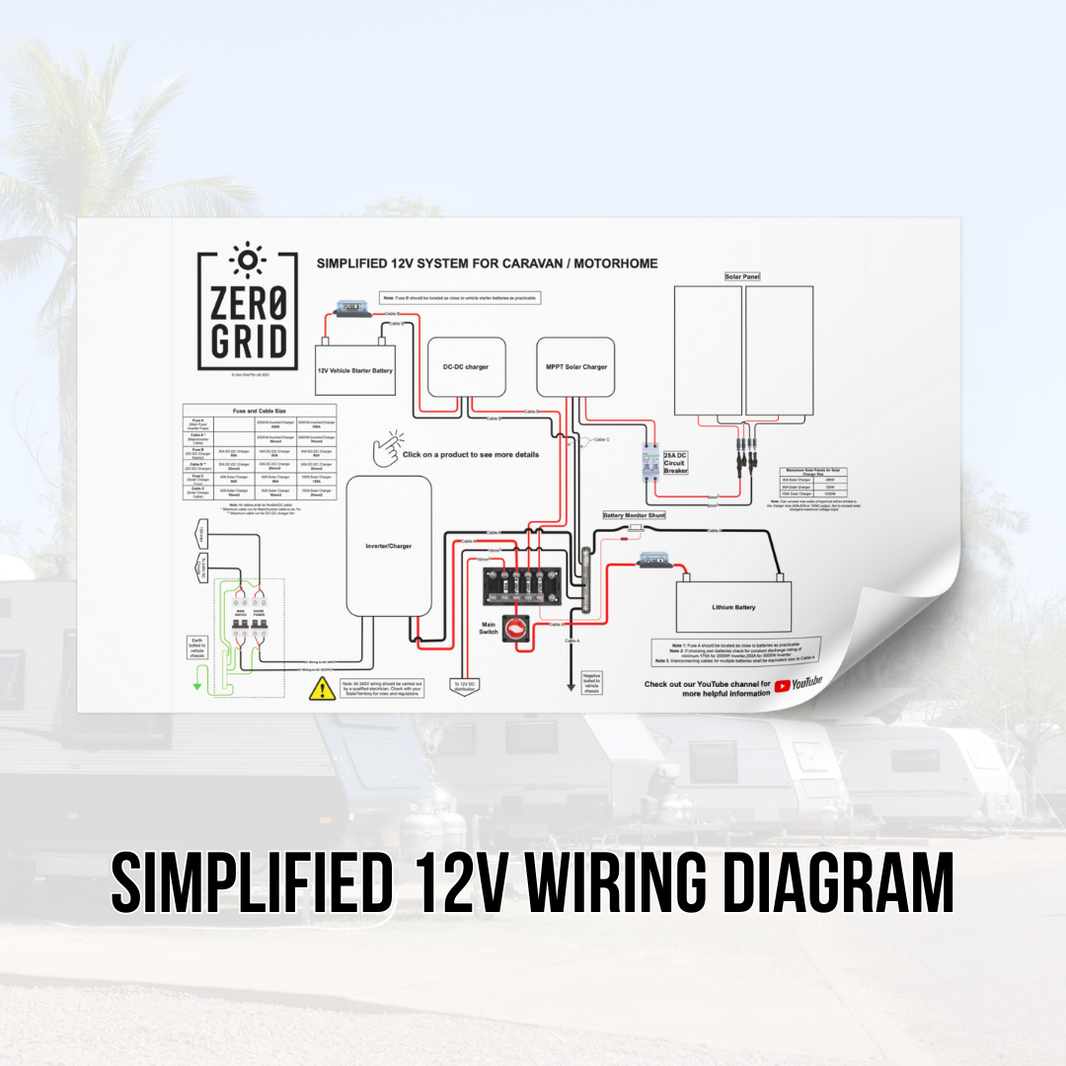 Comprehensive Wiring Diagrams for Off-Grid Systems - Dual Battery