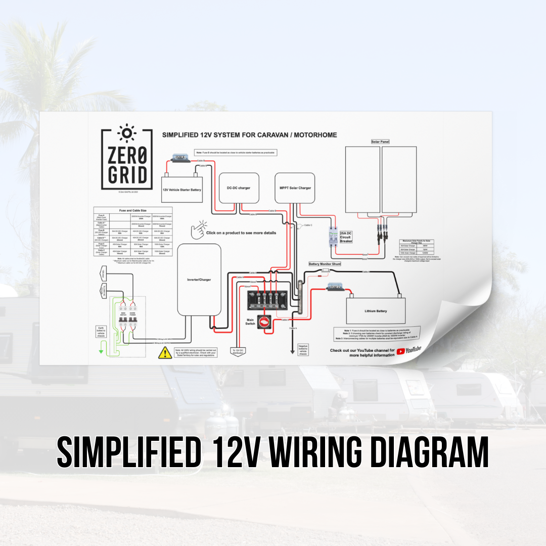 Simplified 12V System for Caravan / Motorhome