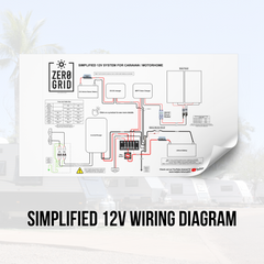 Simplified 12V System for Caravan / Motorhome