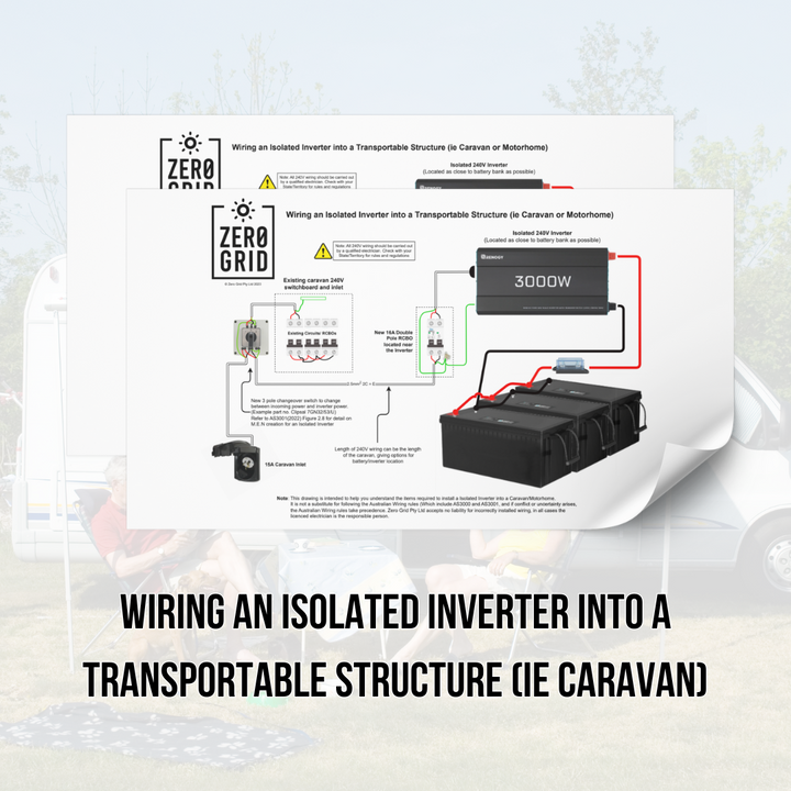 Comprehensive Wiring Diagrams for Off-Grid Systems - Dual Battery