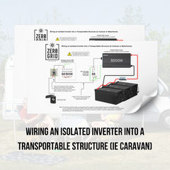 Wiring an Isolated Inverter into a Transportable Structure (ie Caravan)