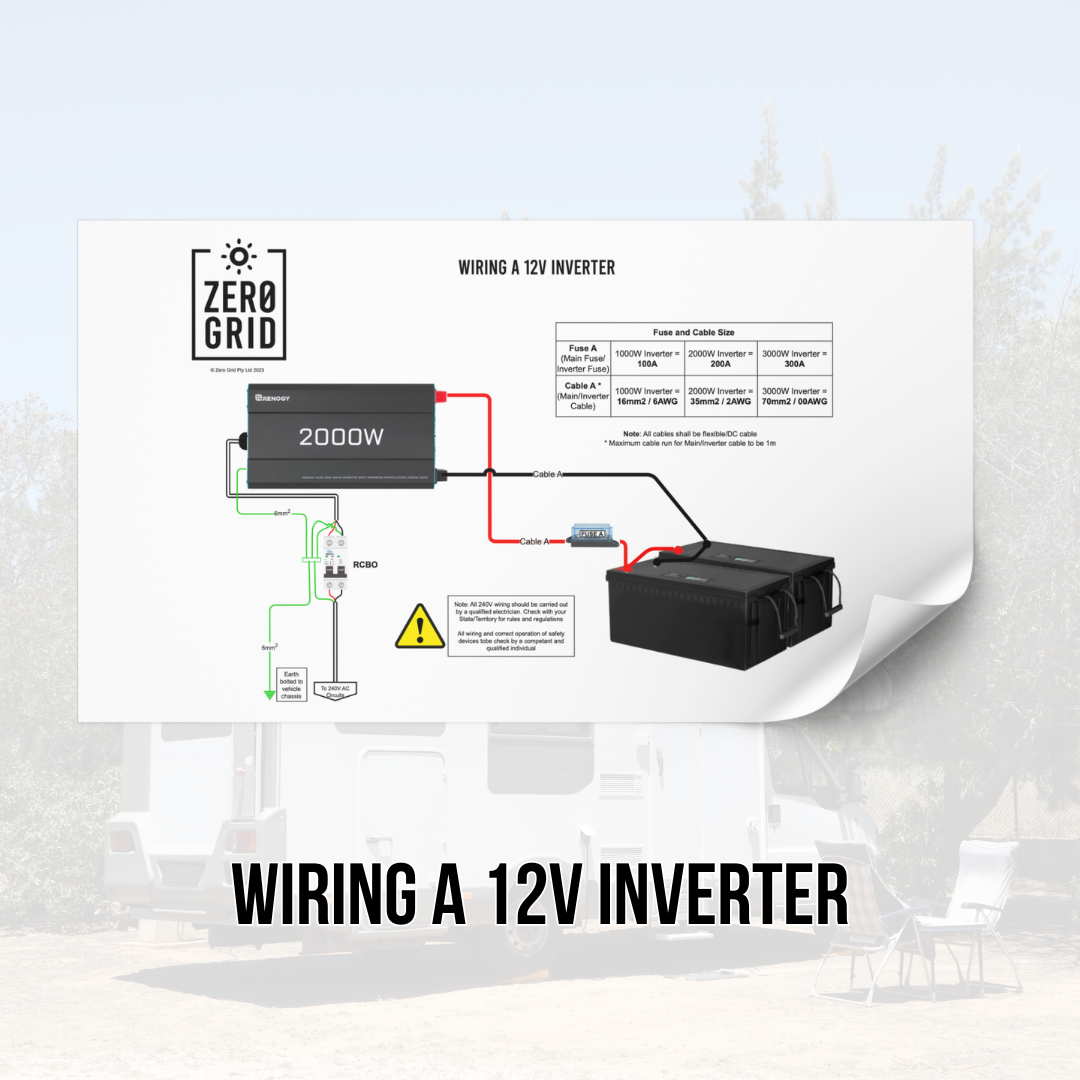 Wiring a 12V Inverter Hints and Tips