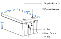  BluEdge 24V 200Ah / 100A Continuous Discharge LiFePO4 Battery Marine – with Bluetooth + RS485 + CAN bus