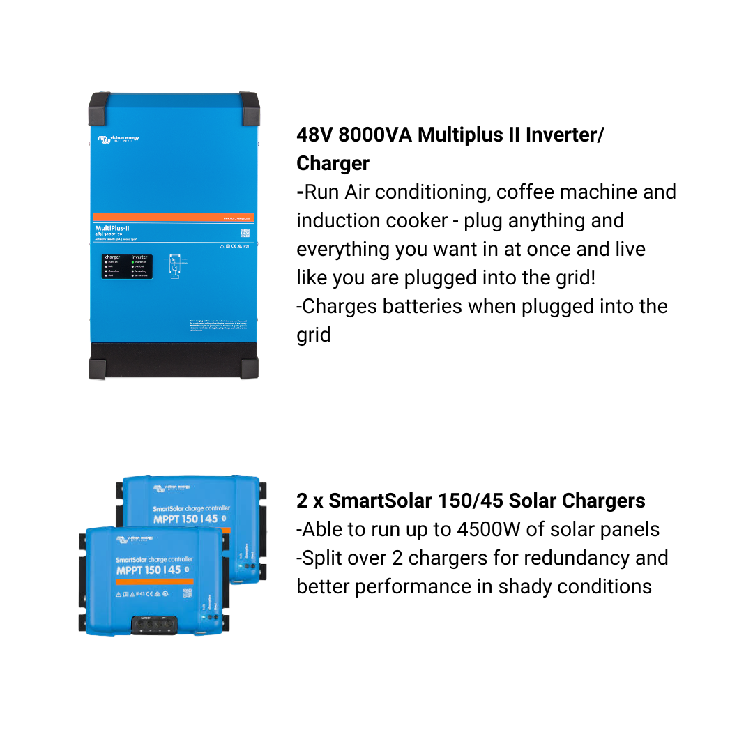 Complete 8000VA off-grid power kit for large buses with Victron MultiPlus II and MPS lithium batteries