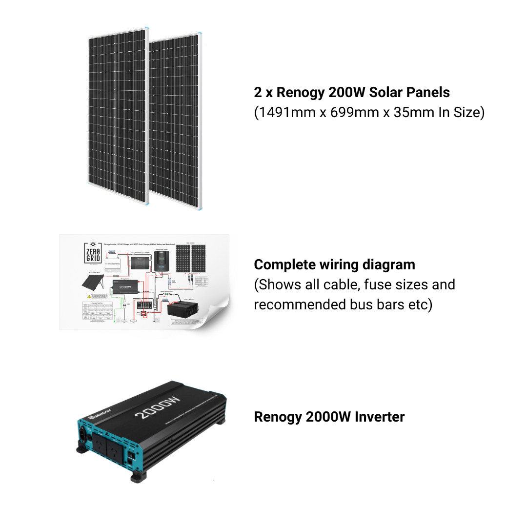 Renogy Van Basic Off Grid Kit (200AH Battery, 2000W Inverter and 2 x 200W Solar Panels)