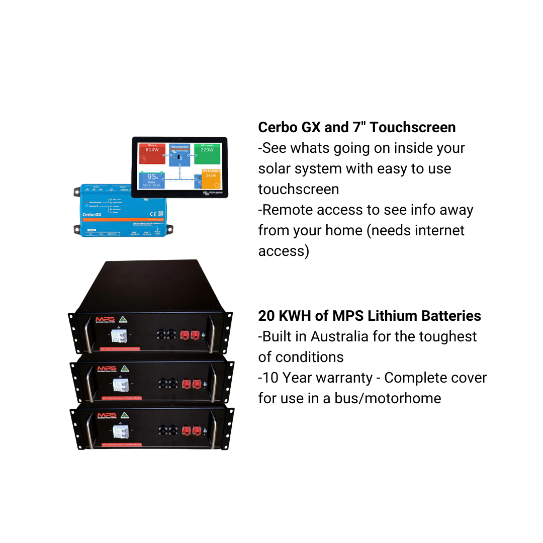 DIY 48V off-grid kit featuring MultiPlus II inverter, Cerbo GX, and 20kWh MPS lithium battery bank