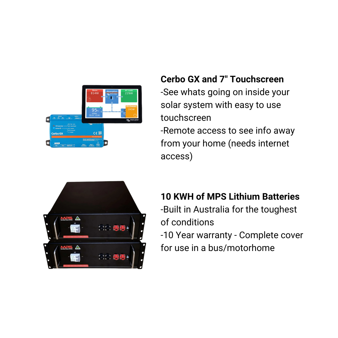 DIY off-grid power kit with Victron Cerbo GX and 7-inch touchscreen