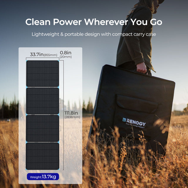 Renogy 400W solar panel for RVs and camping