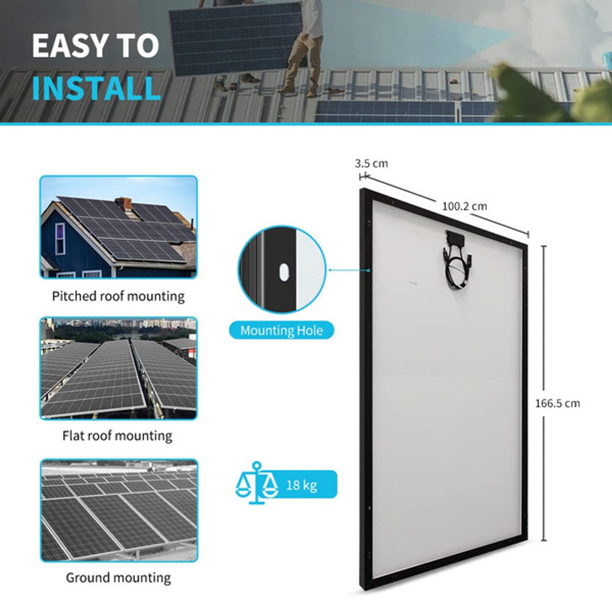 Renogy 2 Pieces 320 Watt Monocrystalline Solar Panel