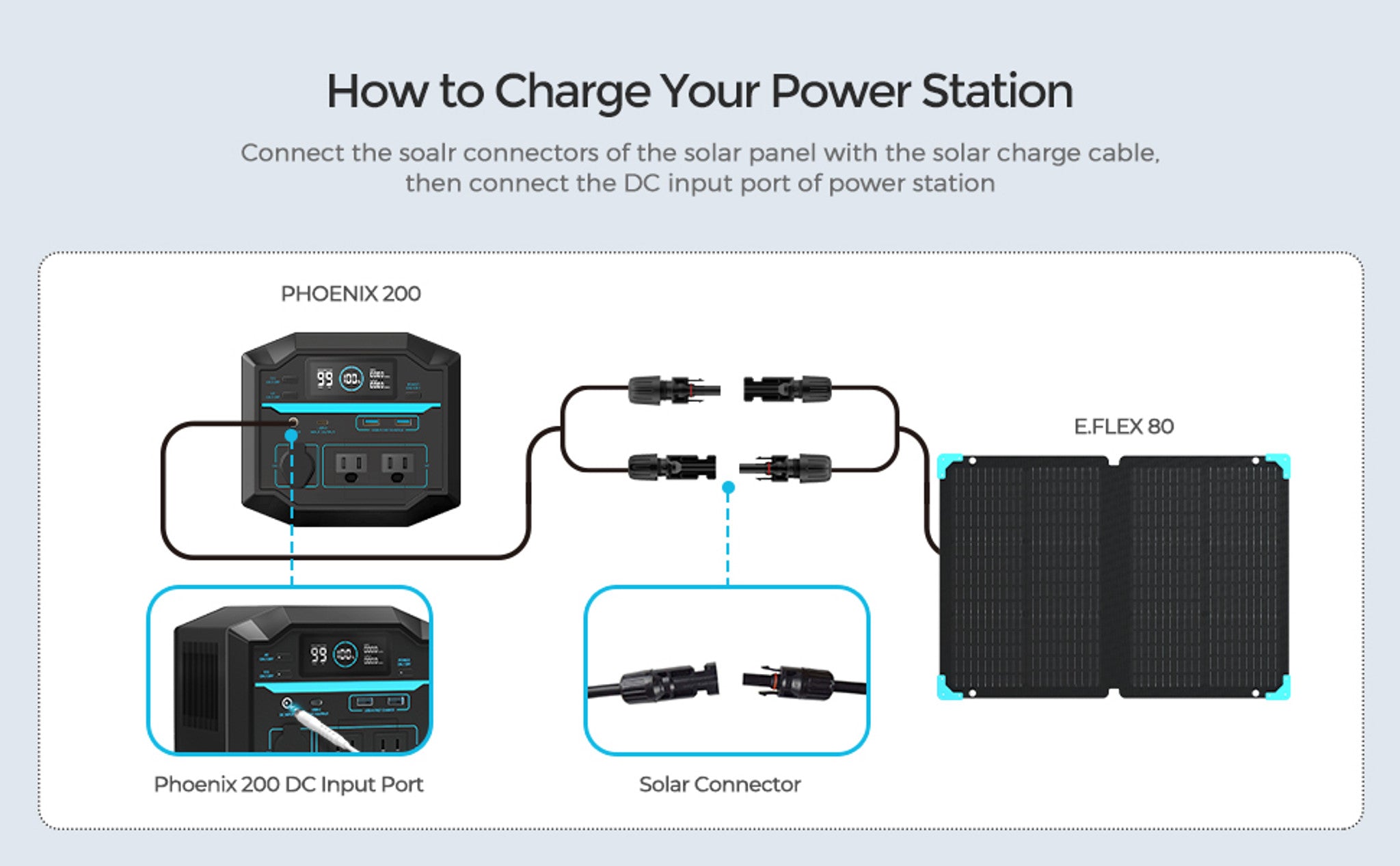 Solar Panel Accessories | Renogy | 3m 16AWG Solar Connector to 5.5x2.1mm DC Connector Adapter Cable