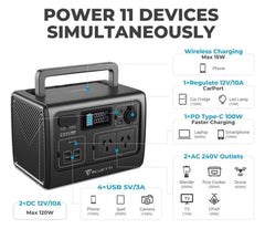 Bluetti EB55 Grey Portable Power Station 537Wh