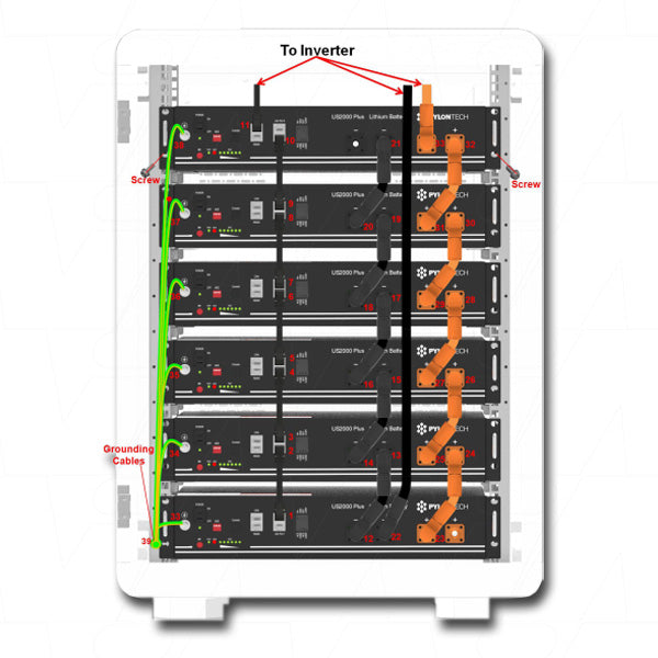 Battery Cabinet | Pylontech | Phantom IP20 Floor Mounted Cabinet 20RU