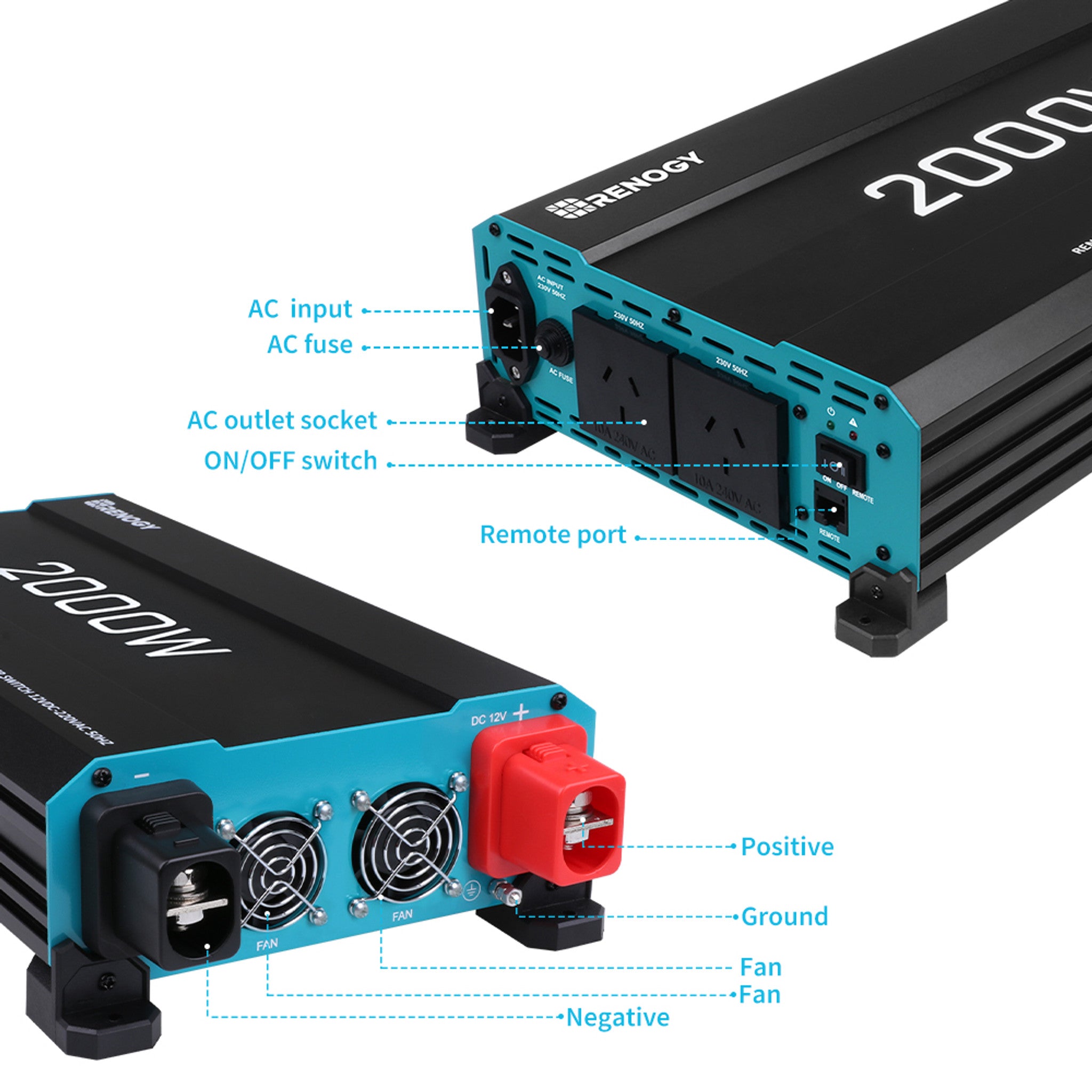 Compact Renogy inverter with UPS function