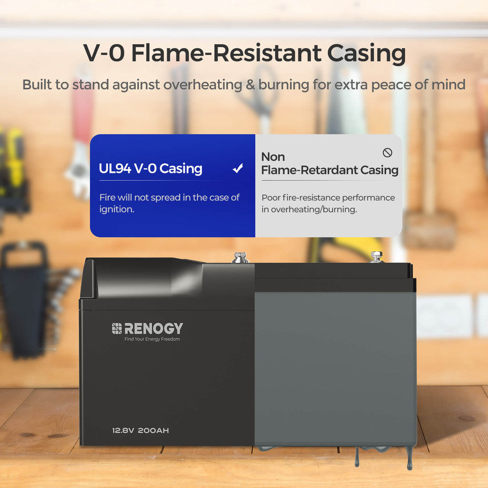 12V deep cycle battery for RVs and off-grid setups