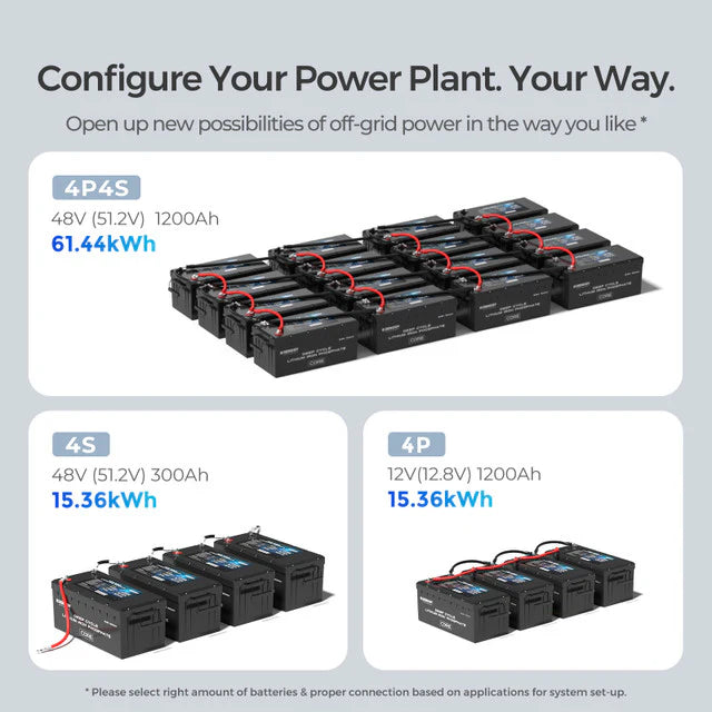 300AH Battery and 3000W Inverter Bundle