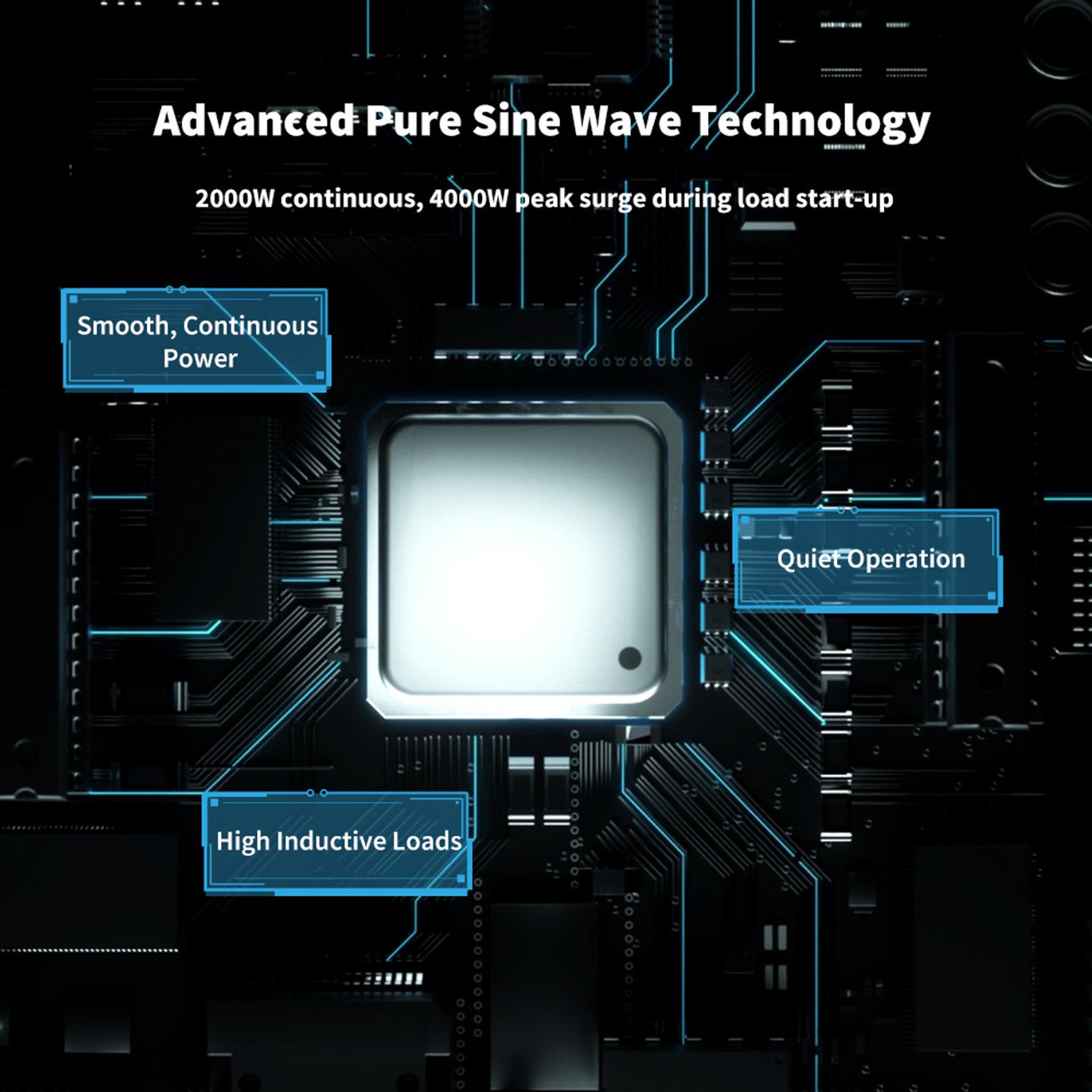 Pure sine wave inverter for RVs and mobile power needs