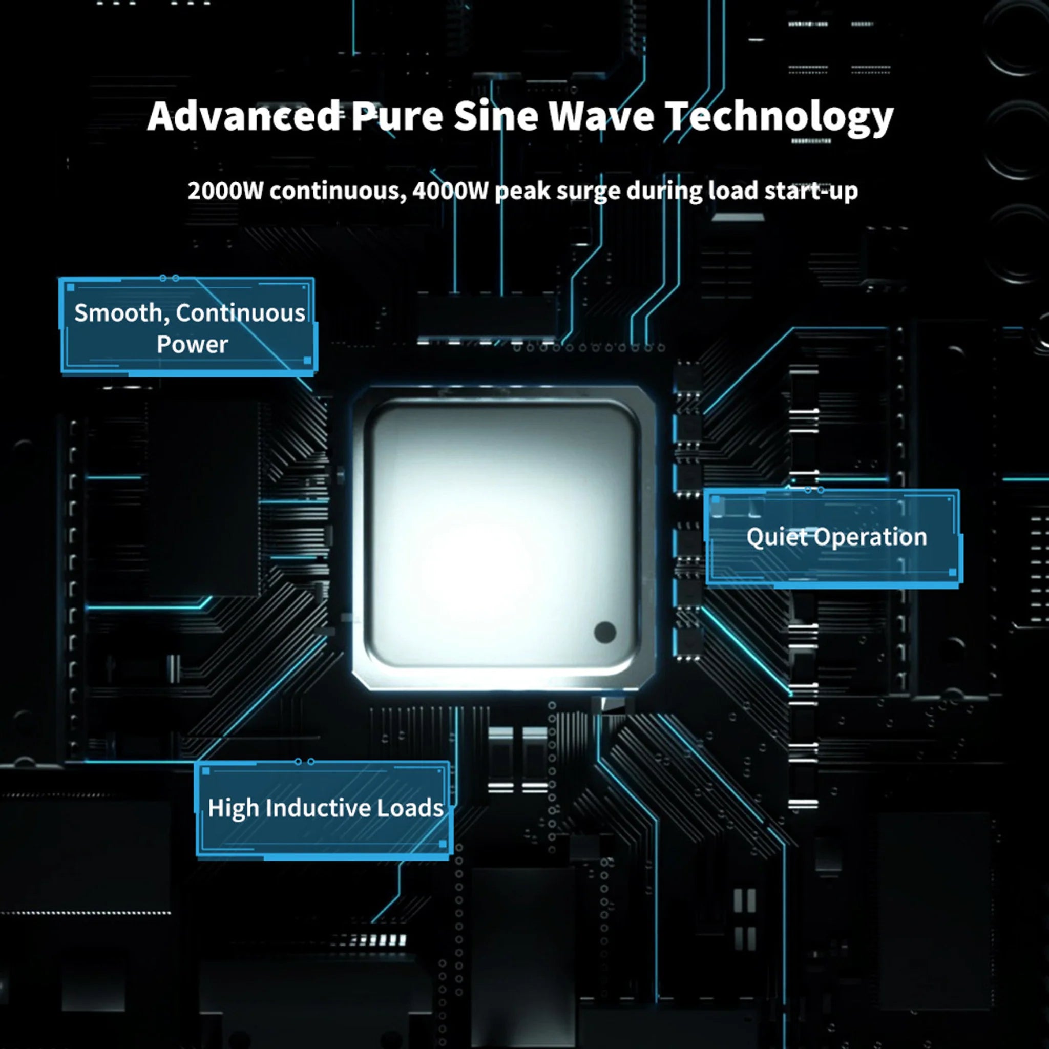 Renogy lithium battery bundle for off-grid applications