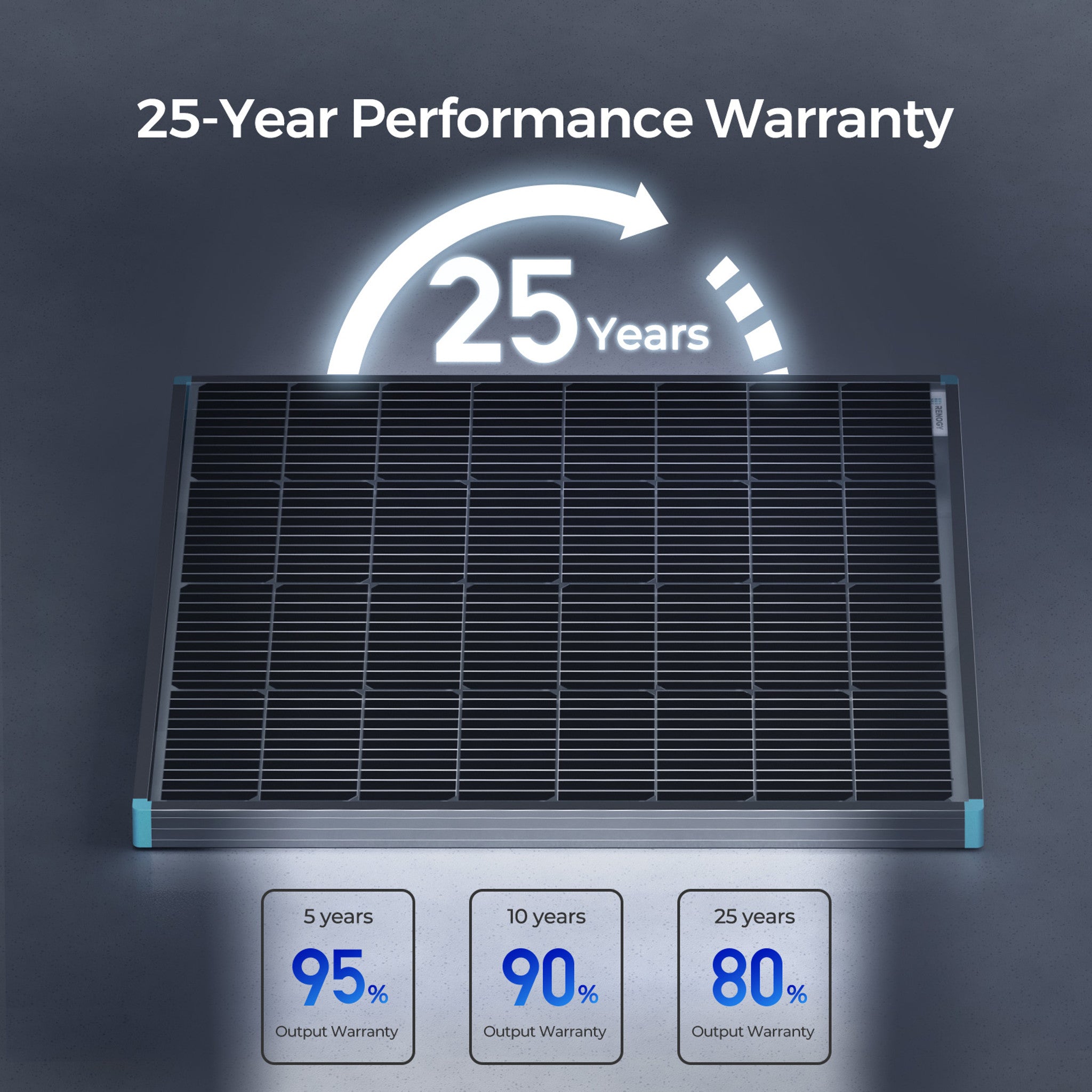 Renogy 115 Watt 12 Volt Bifacial Monocrystalline Solar Panel