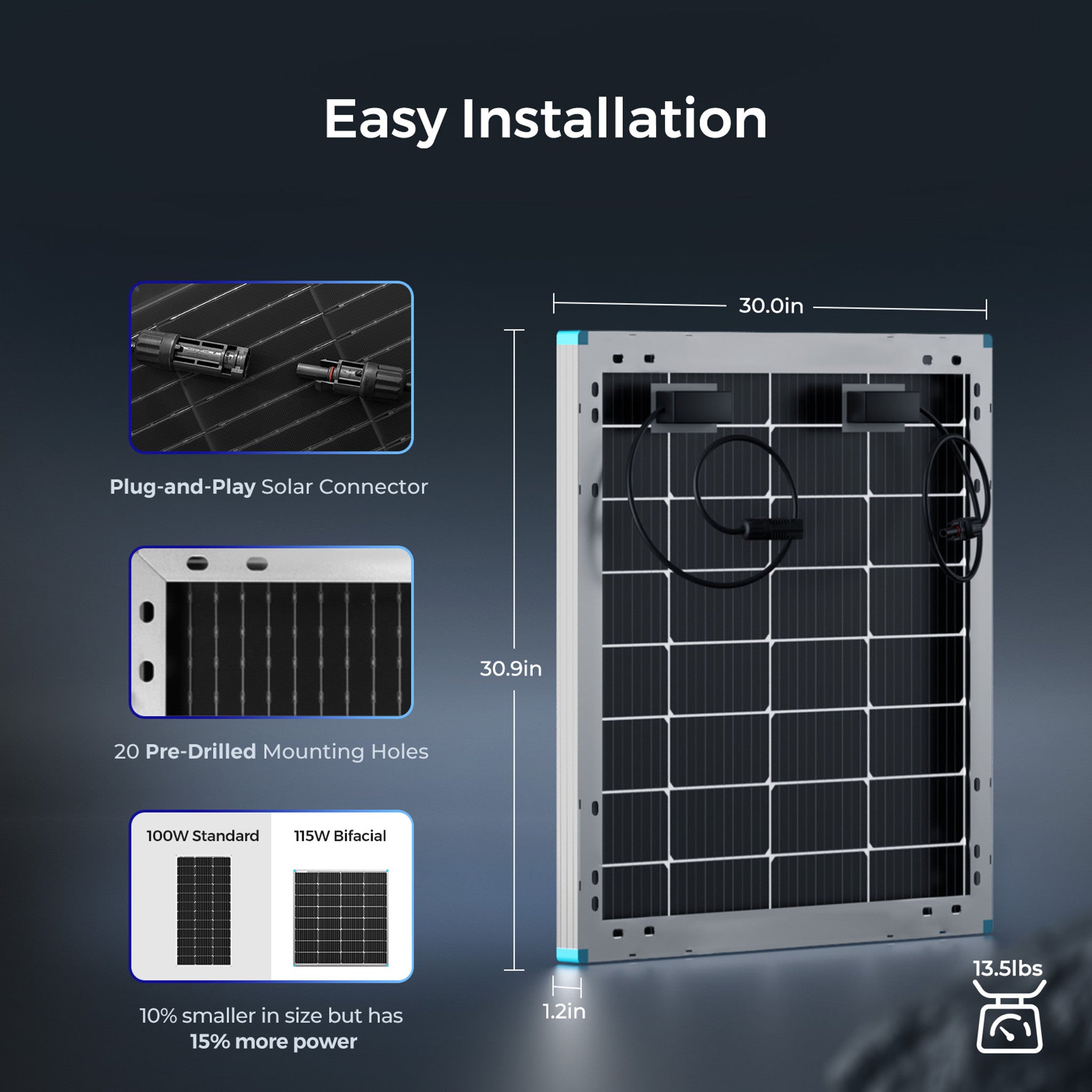 Renogy 115 Watt 12 Volt Bifacial Monocrystalline Solar Panel