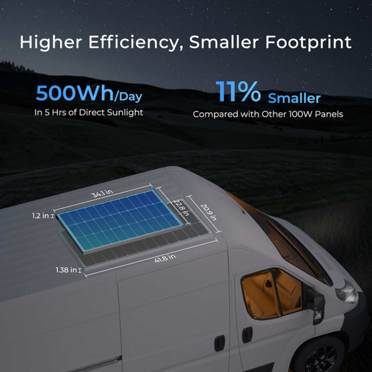 Renogy 16BB N-Type 100 Watt Solar Panel