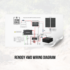 Renogy 4WD (12V Inverter, DC-DC with MPPT)