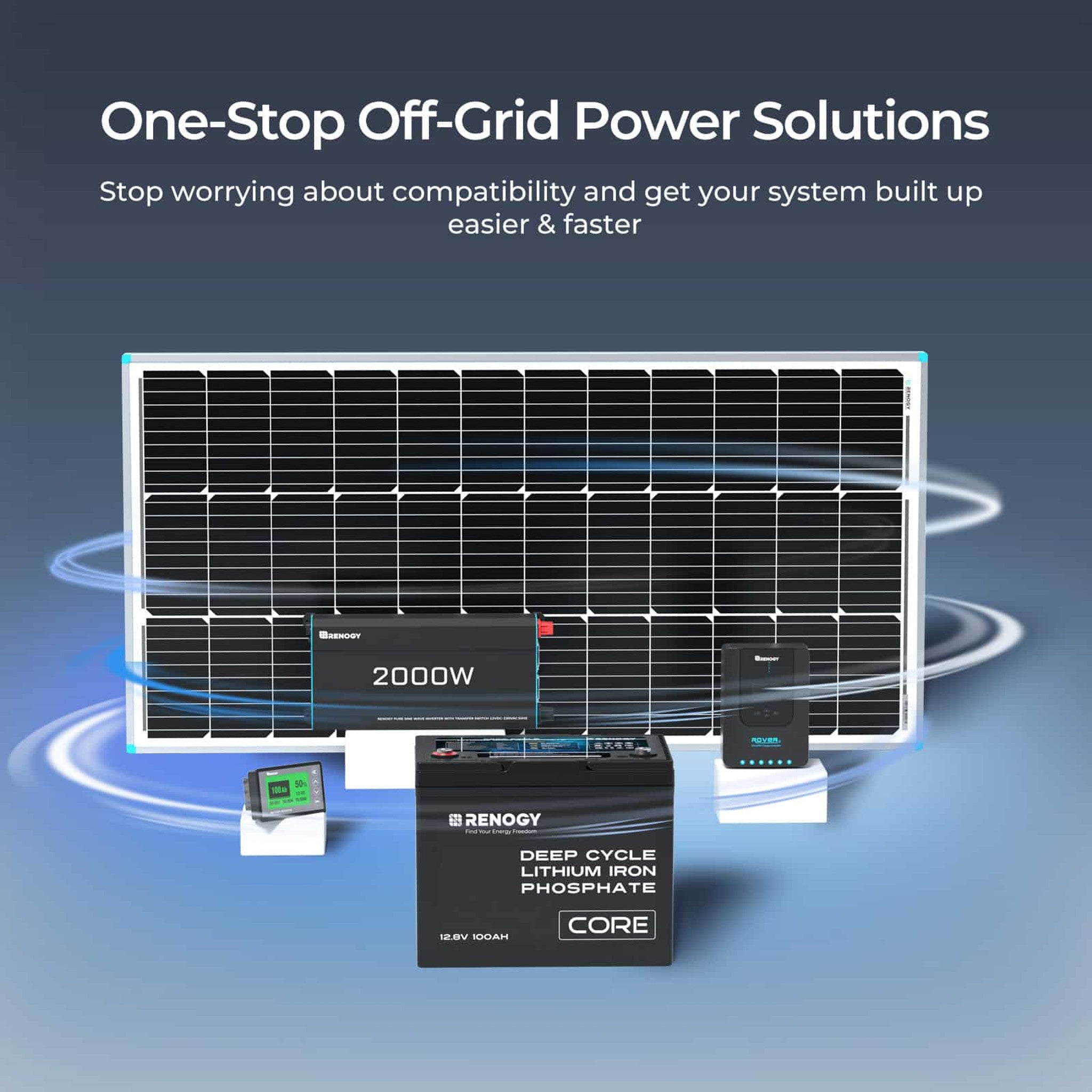 Renogy deep cycle lithium battery for solar storage