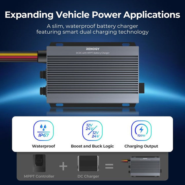 Renogy IP67 50A charger with rugged design