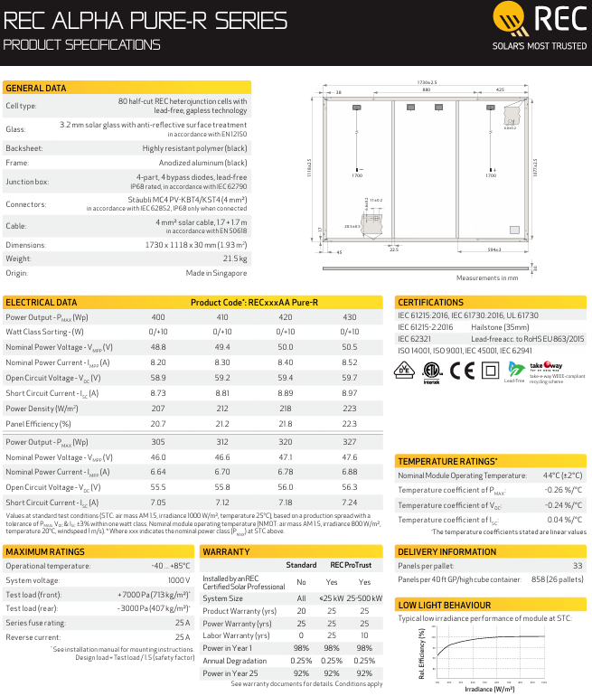 REC Solar 420 Watt ALPHA PURE R 30mm Black Frame Solar Panel