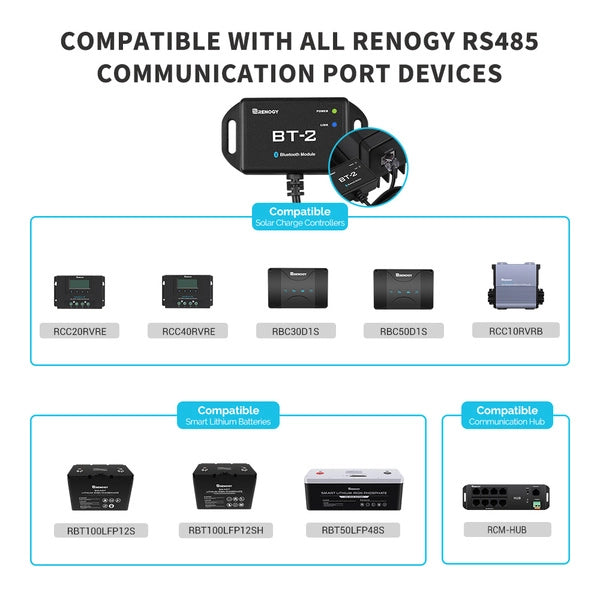 Control/Monitor | Renogy | BT-2 Bluetooth Module for Renogy Products w/ RS485 Port