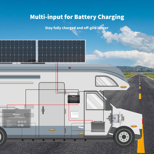 Renogy 12V 50A charger with MPPT for RVs and caravans