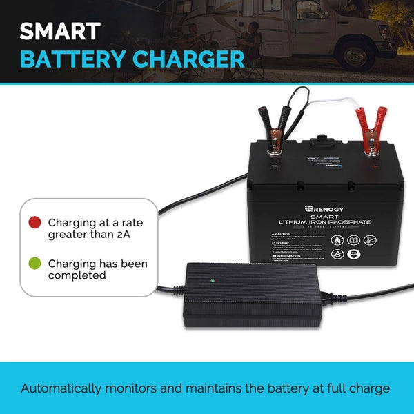 240V Mains Charger | Renogy | 20A 240V AC to 12V DC Lithium Iron Phosphate Battery Charger