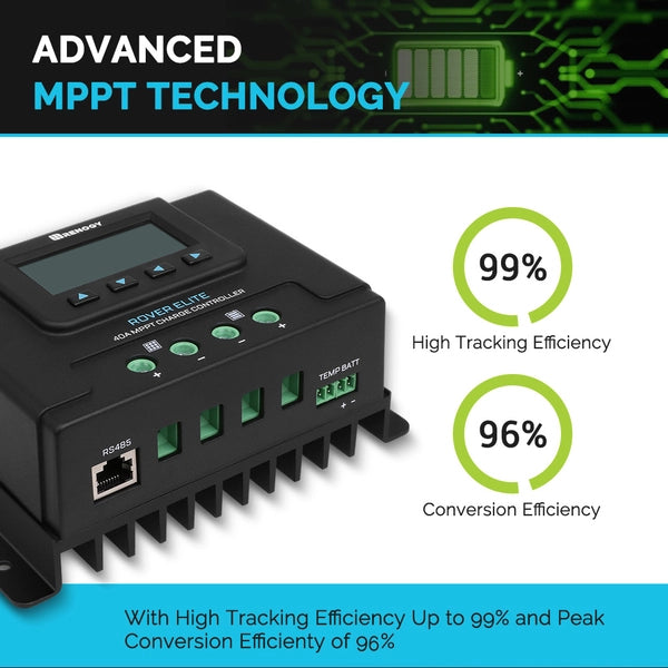 Solar Controller | Renogy | Rover Elite 40A MPPT Solar Charge Controller