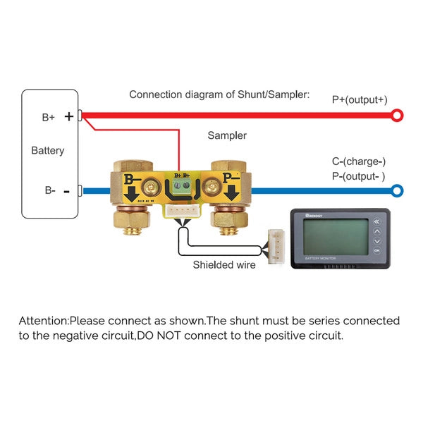 Renogy 500A Battery Monitor connected to off-grid system