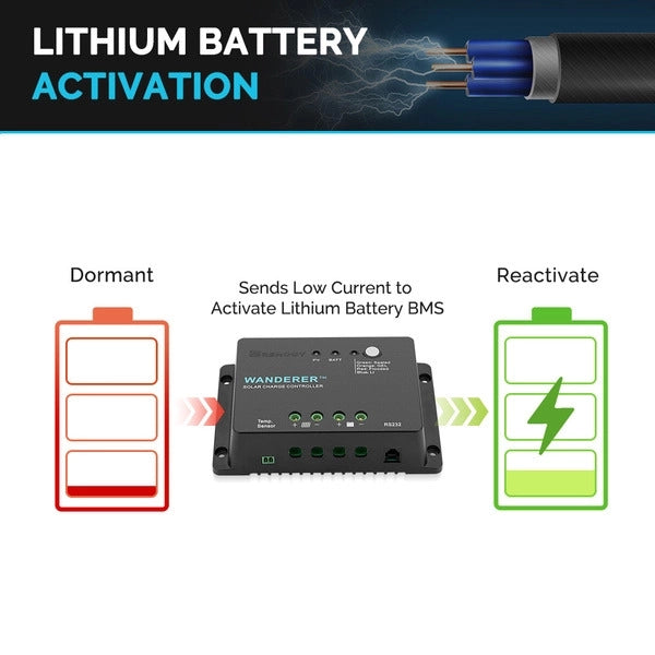 Solar Controller | Renogy | Wanderer Li 30A PWM Solar Charge Controller