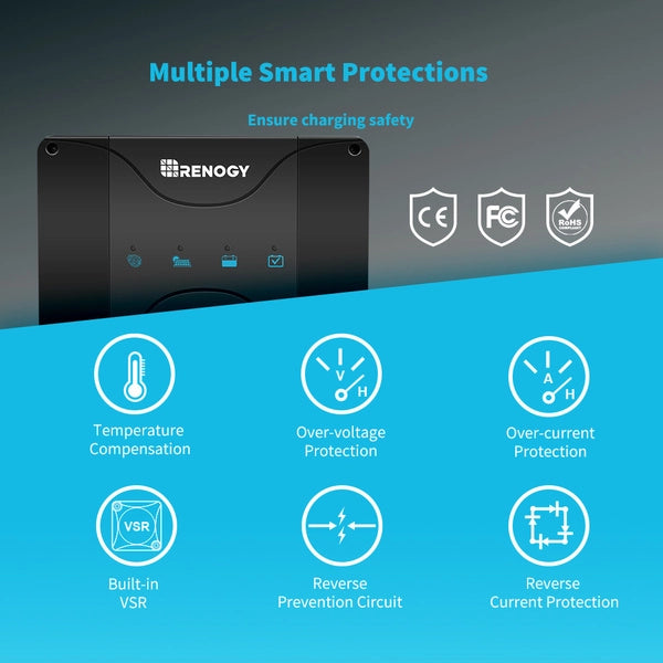 Renogy 12V 30A Dual Input Charger with MPPT technology