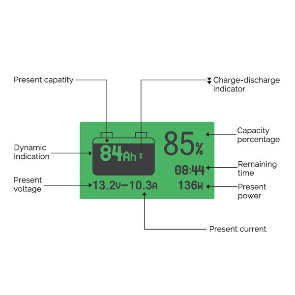 Battery monitor LCD display showing real-time data