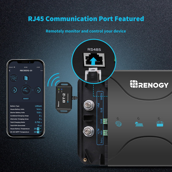 Renogy 50A MPPT DC-DC charger for off-grid systems