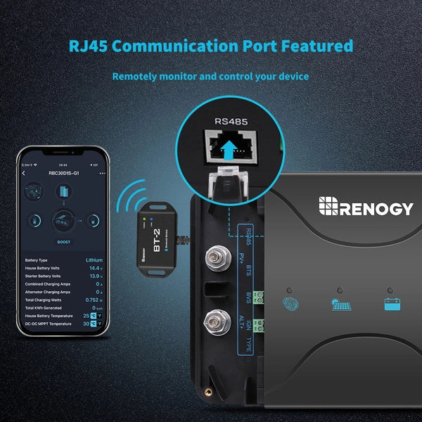 Efficient solar and alternator charging with Renogy DCC30S