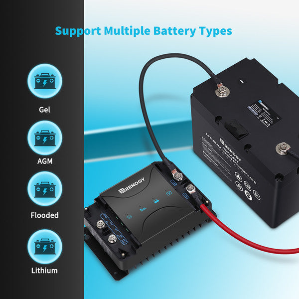 Dual input DC-DC charger for solar and alternator power