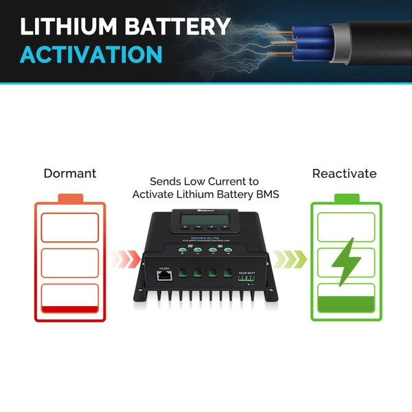 Solar Controller | Renogy | Rover Elite 40A MPPT Solar Charge Controller