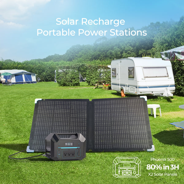 Solar Panel | Renogy | E.FLEX 120W Portable Solar Panel