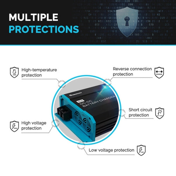 Renogy 12V 20A DC to DC Battery Charger