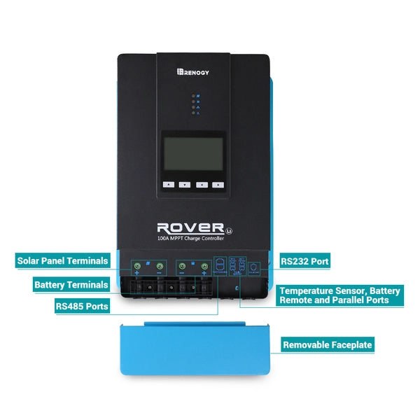 Efficient MPPT solar charge controller for RVs and boats